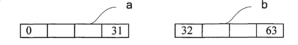 An entropy decoding bit parsing method, an entropy decoder, and a video decoding chip