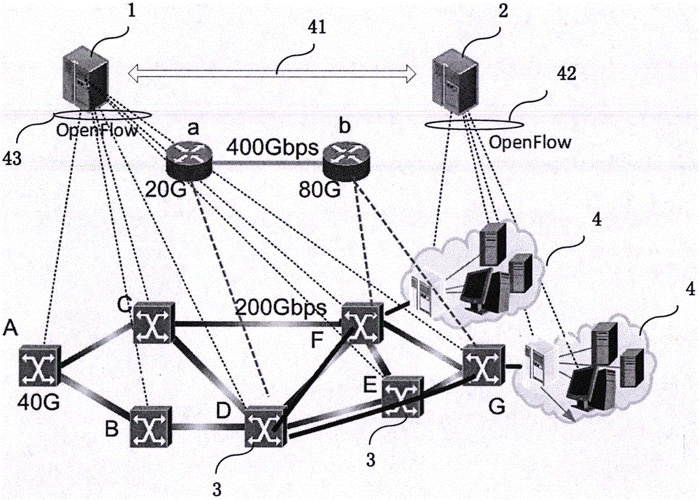 Virtual optical network multilayer resource convergence method and system