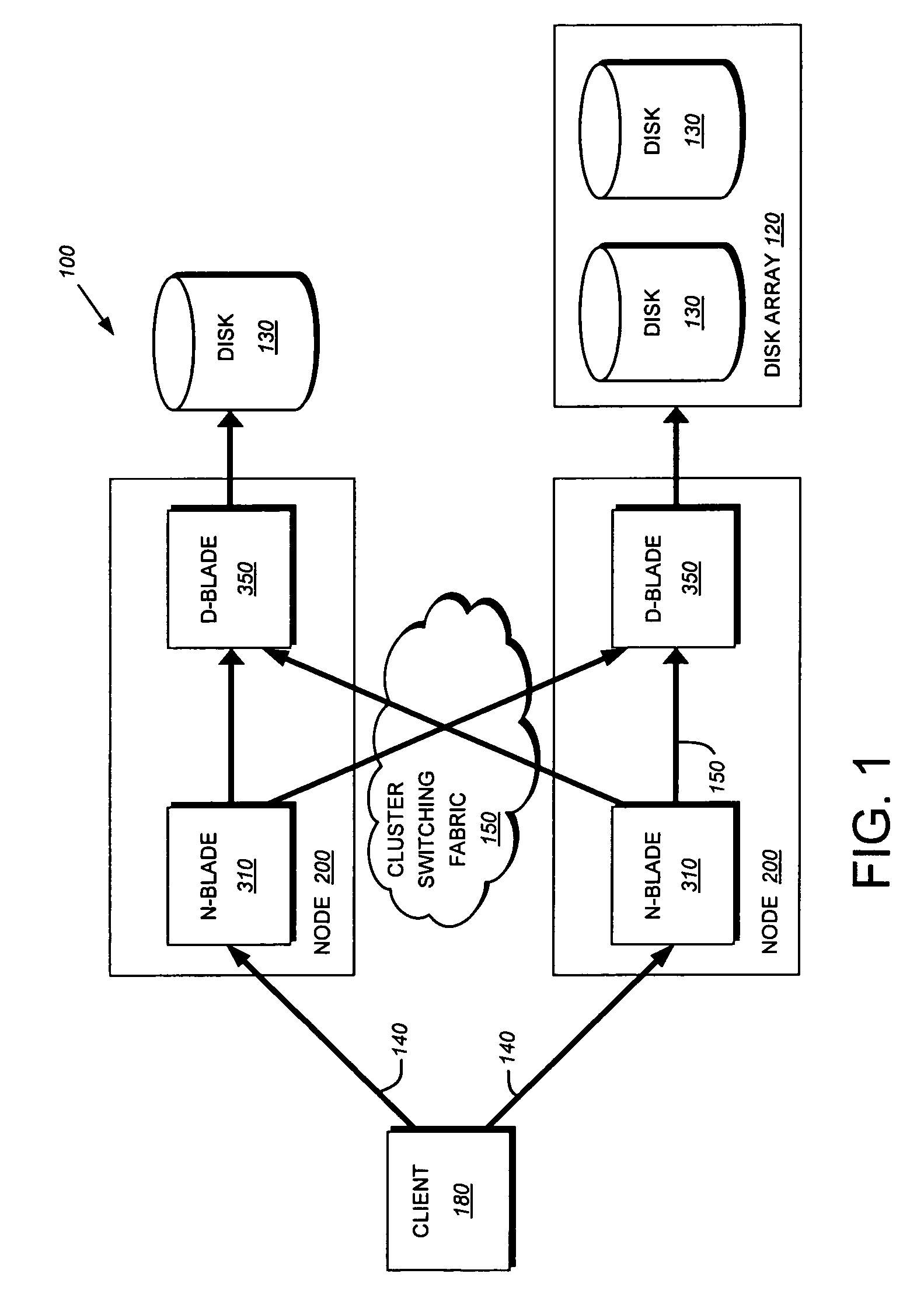 System and method for efficiently guaranteeing data consistency to clients of a storage system cluster