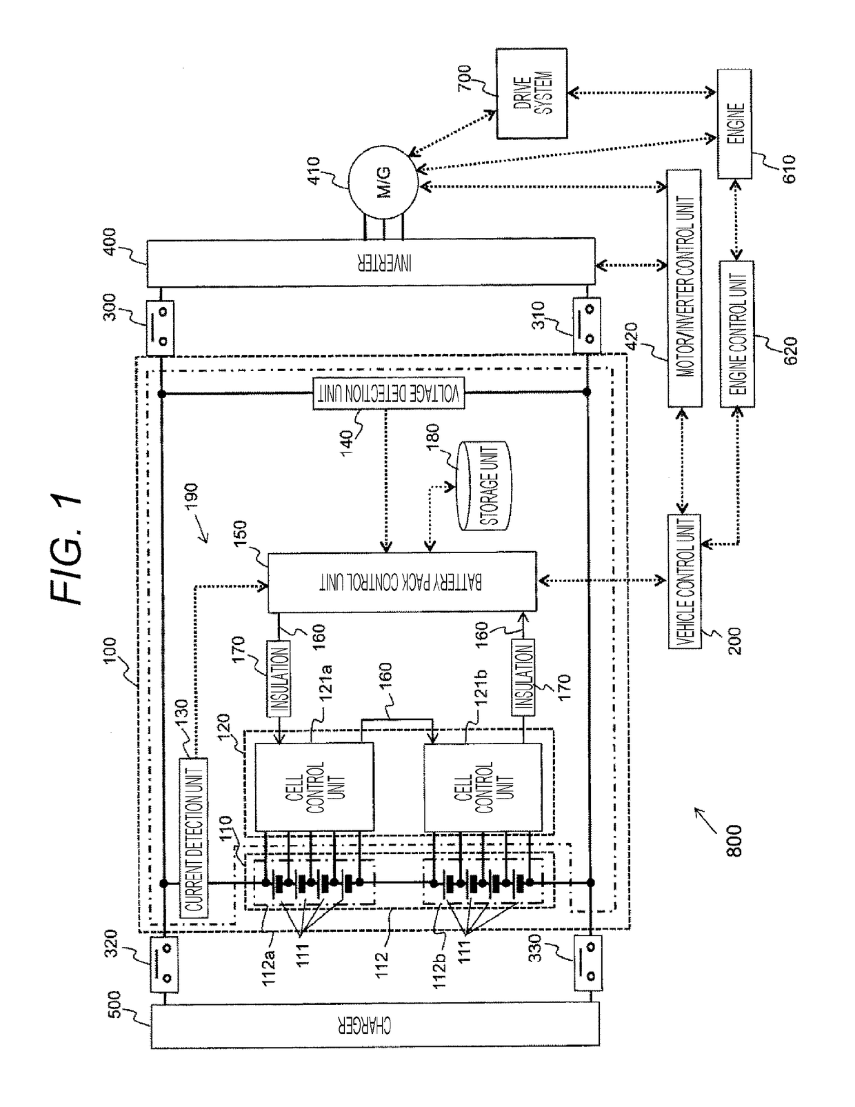 Battery control device and electric motor vehicle system