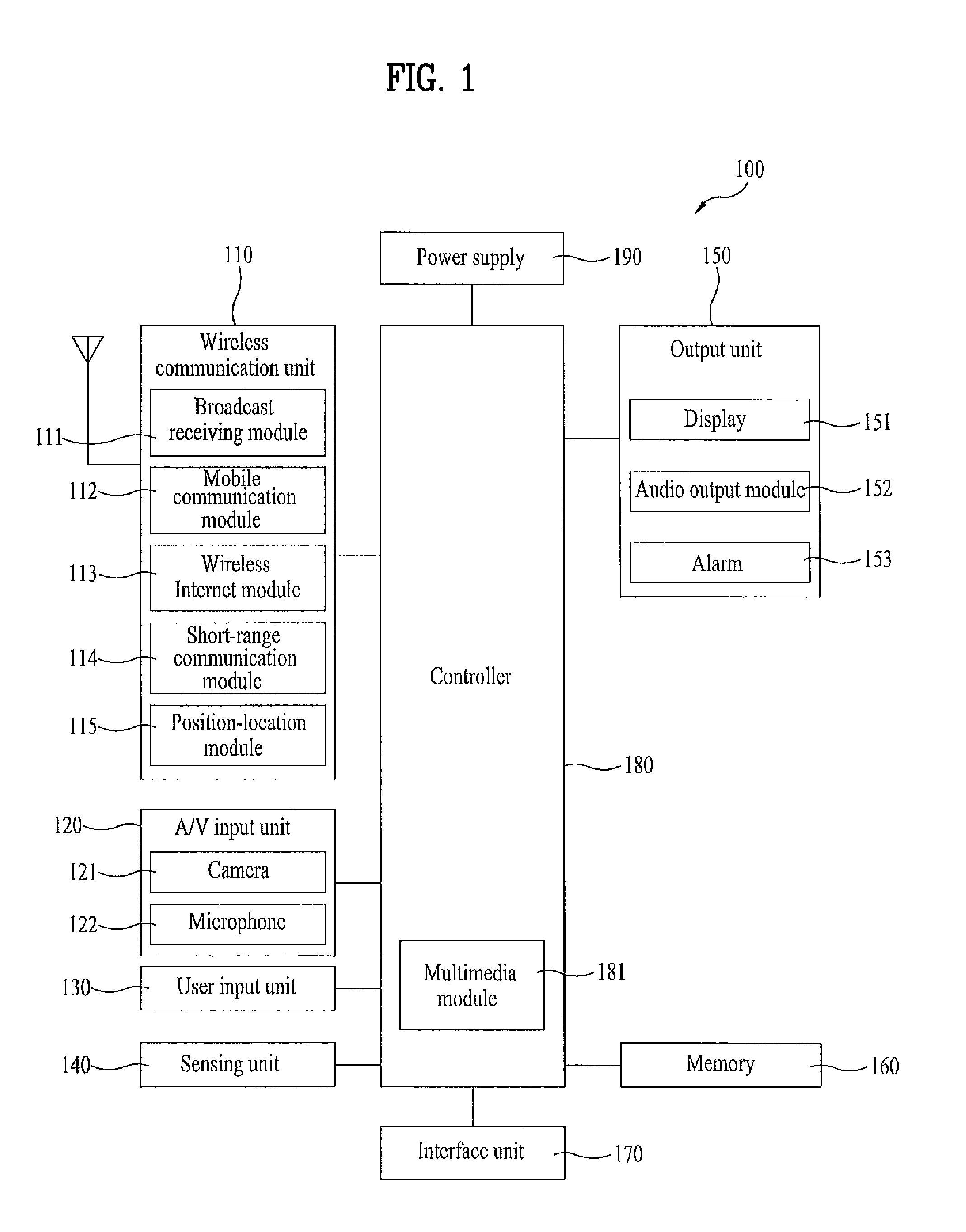 Terminal and method of controlling the same