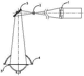 Installing and adjusting method for collimation type solar simulator optical system