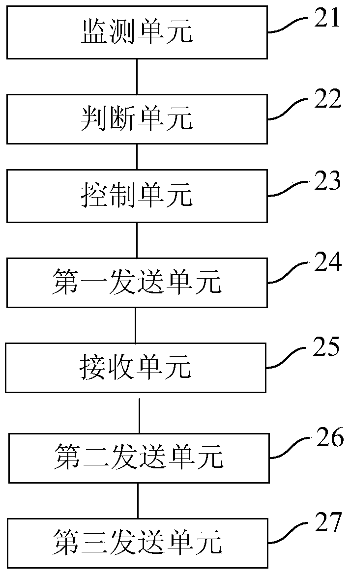 Flow control method, device and system for variable bit rate media stream