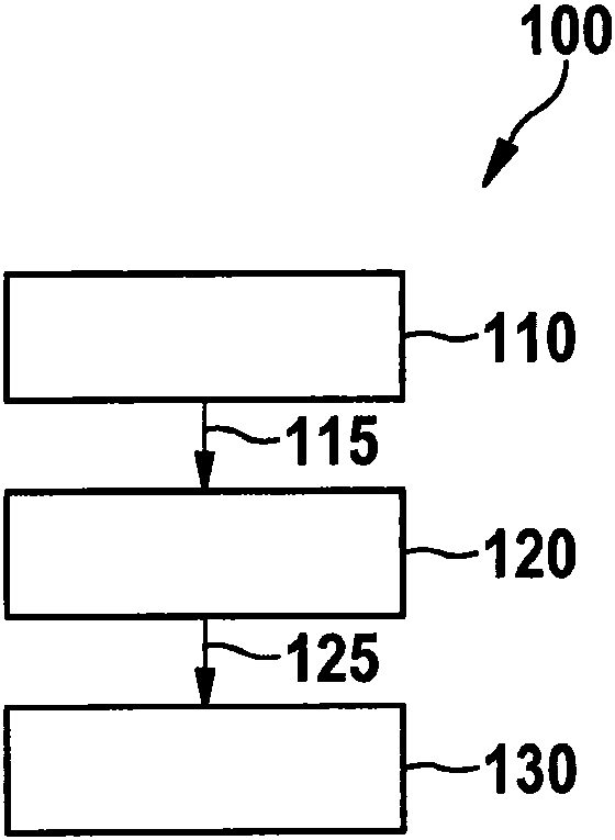 Method and device for detecting variable-message signs