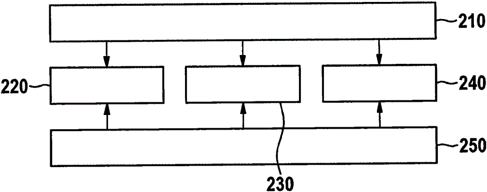 Method and device for detecting variable-message signs