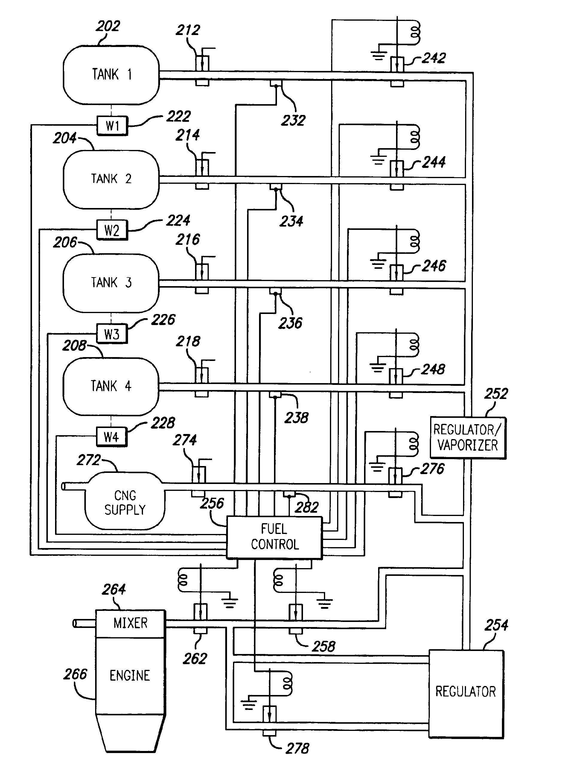 Fuel control system and method for distributed power generation, conversion, and storage system