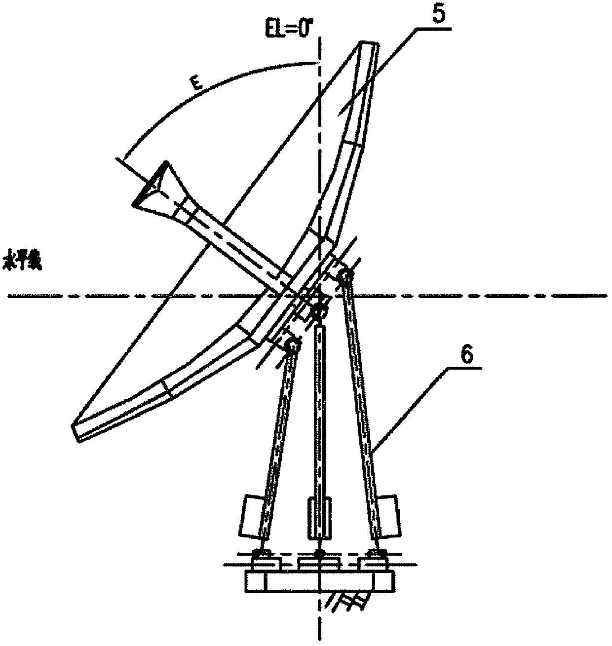 3-rps 3D Rotary Parallel Mechanism Antenna Structure System