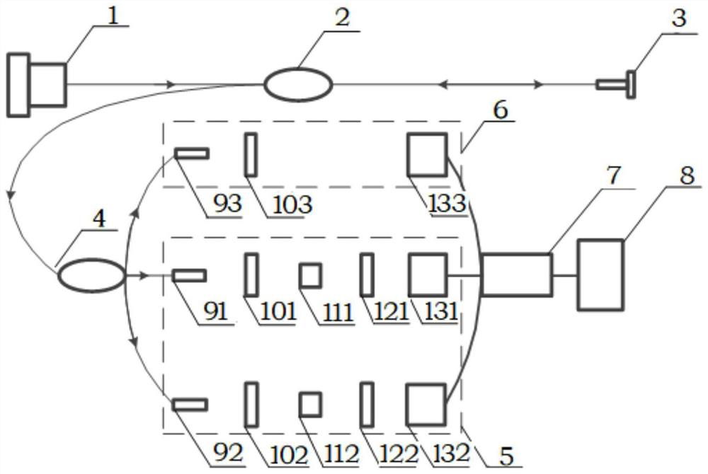 Pressure measurement device and method based on quadrature phase fast demodulation and intensity compensation