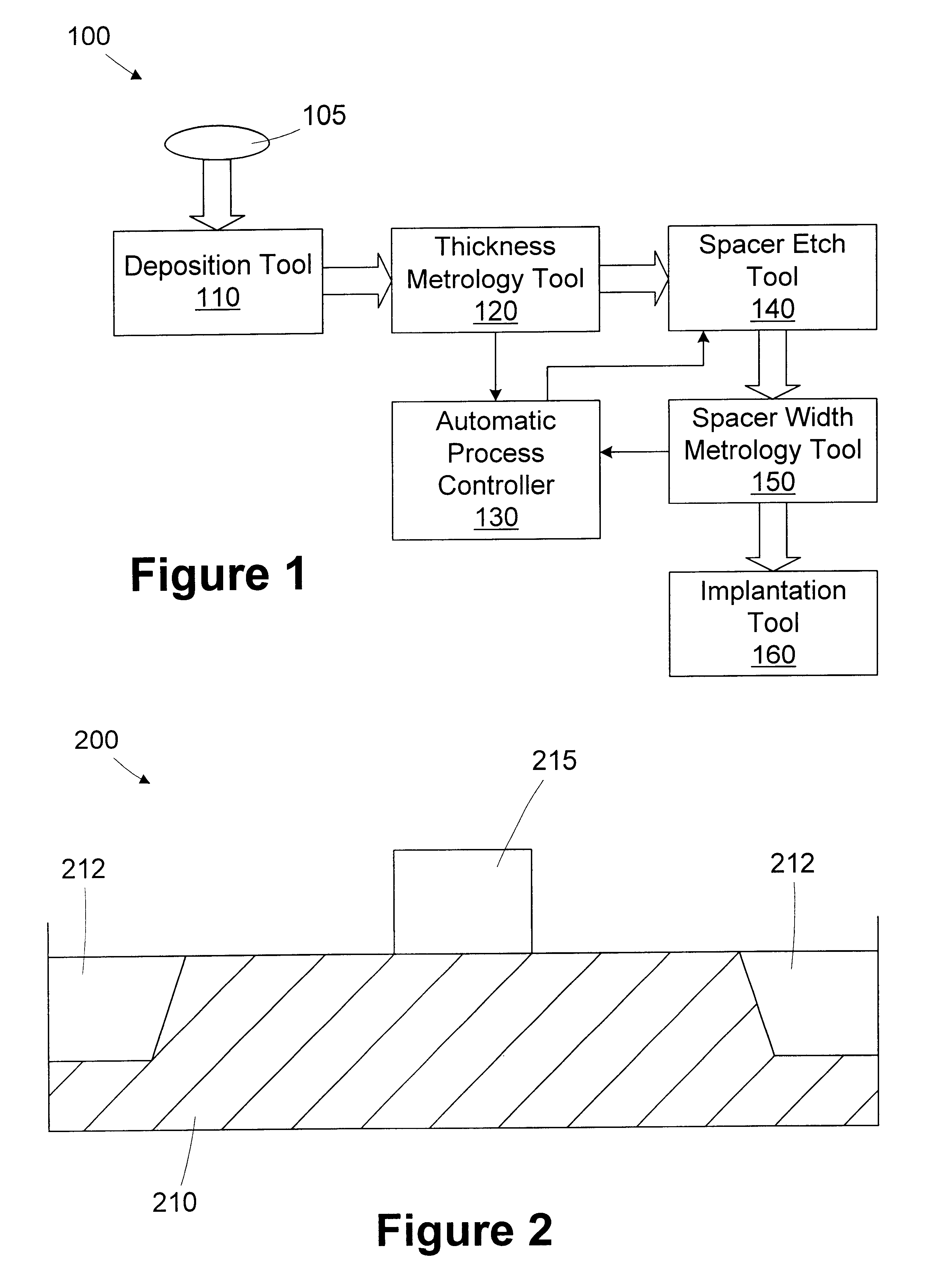System for controlling transistor spacer width