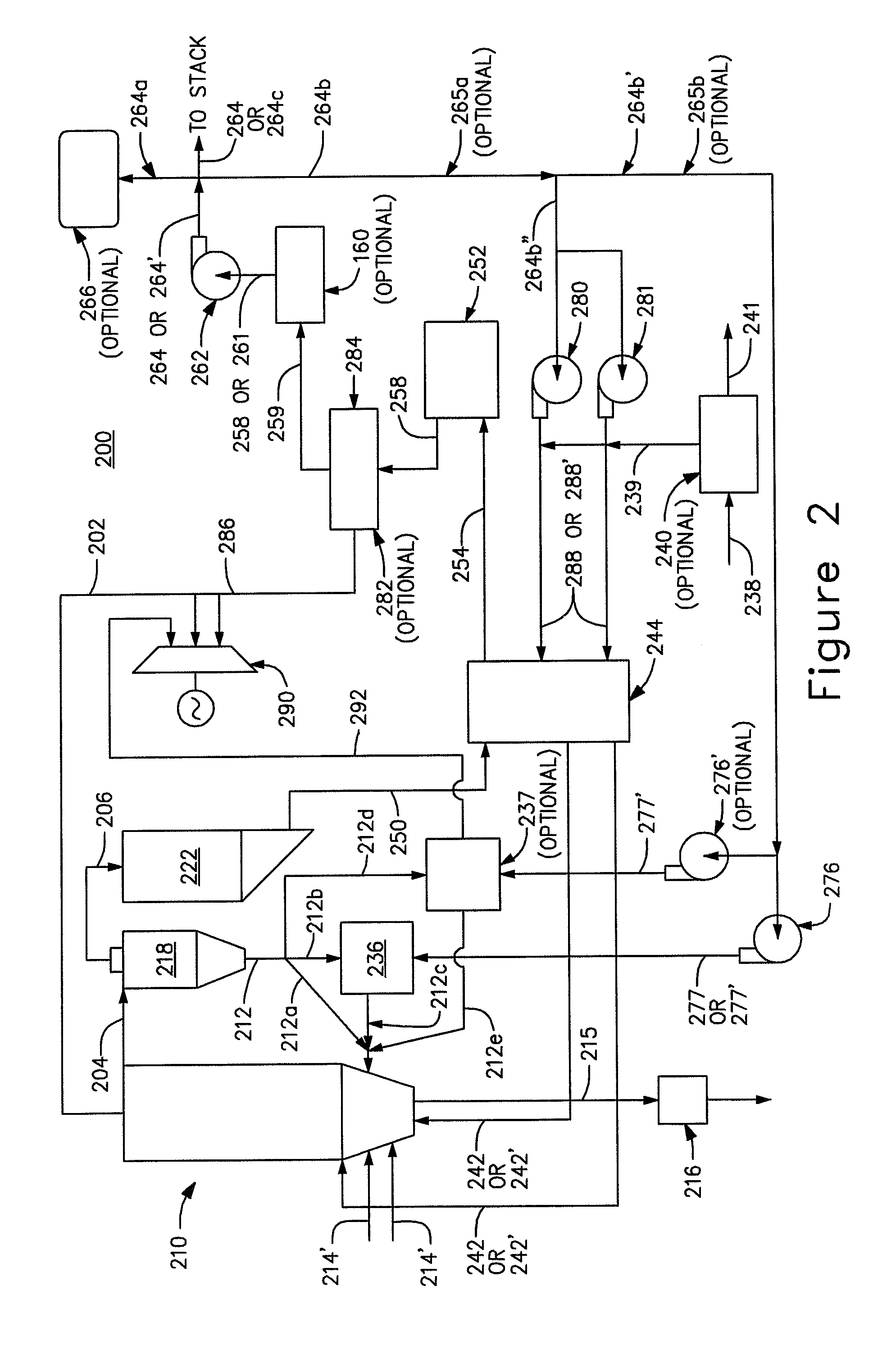 Air-fired co2 capture ready circulating fluidized bed steam generators