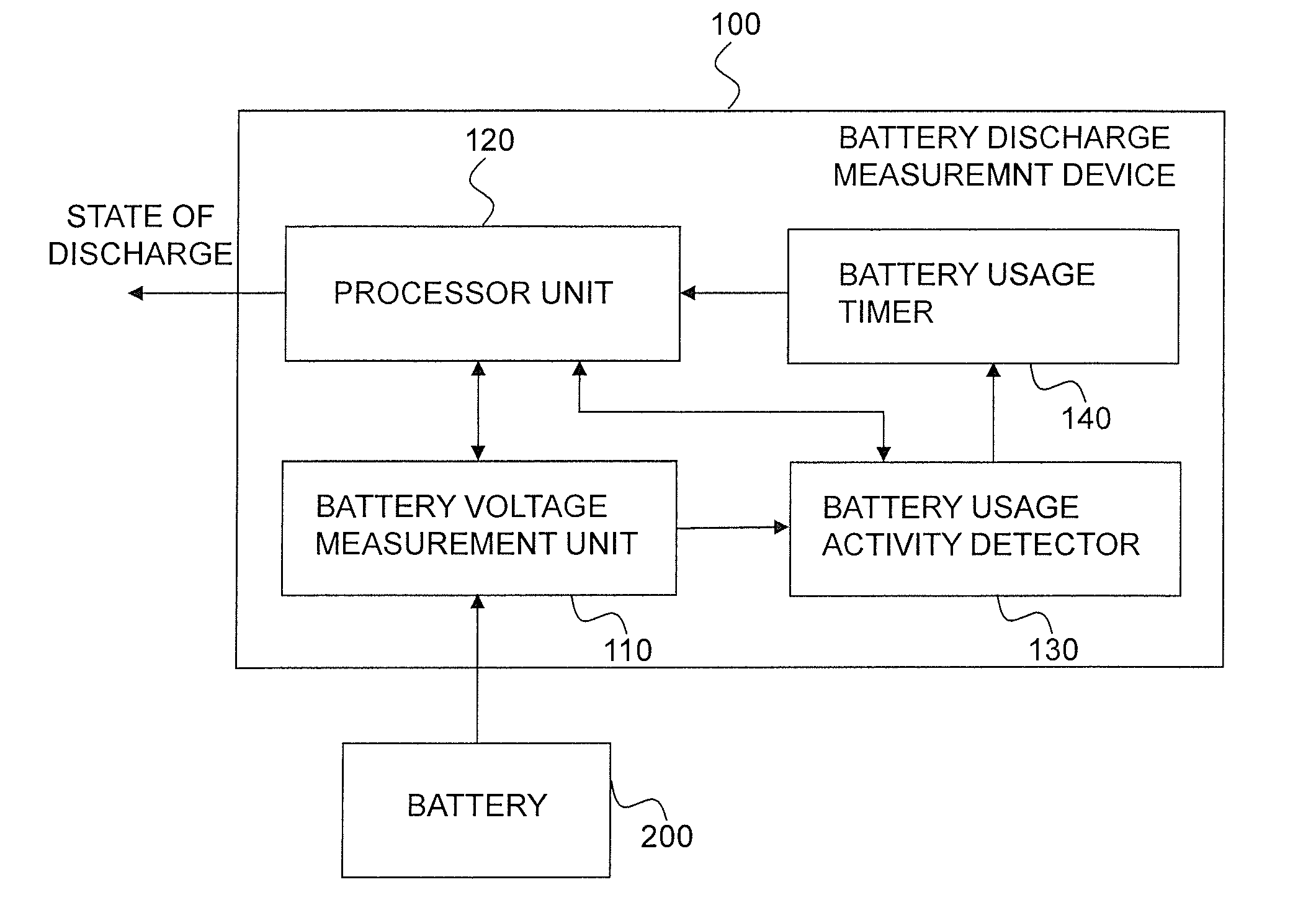 battery-discharge-measurement-device-and-method-eureka-patsnap