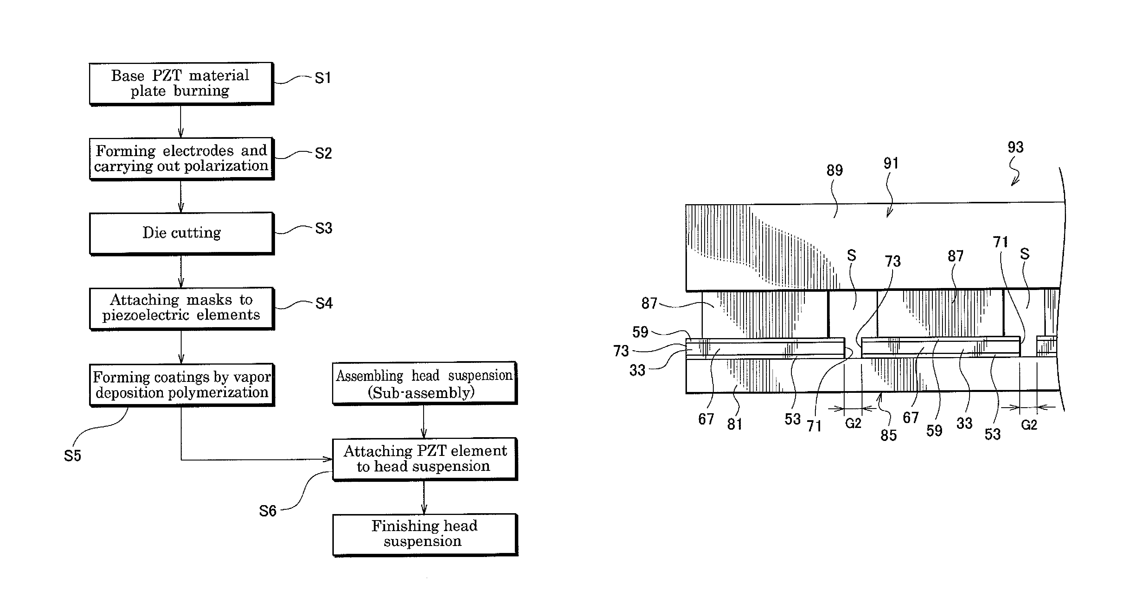 Method of manufacturing piezoelectric element