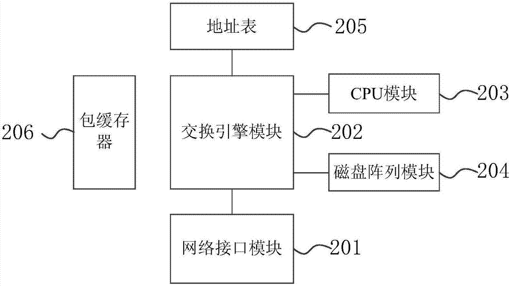 Method and system for establishing communication between articulated naturality web terminal and communication device