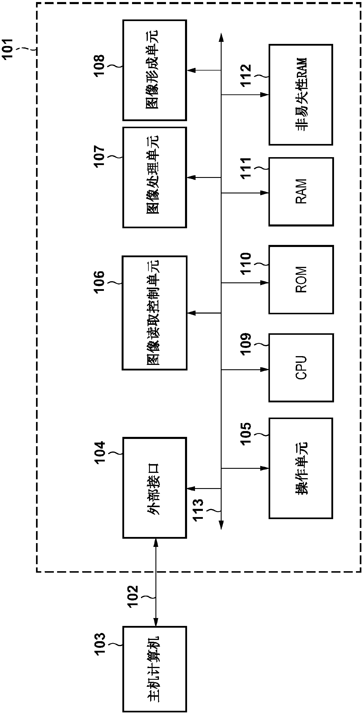 Reading apparatus and control method