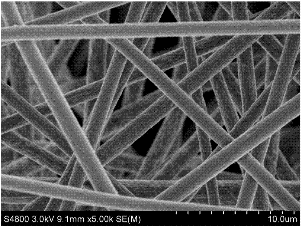 Preparation method for skin adhering type nano-silver ion anti-microbial dressing