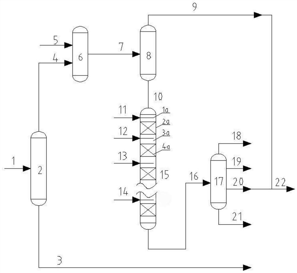 A method for producing high-octane low-benzene gasoline