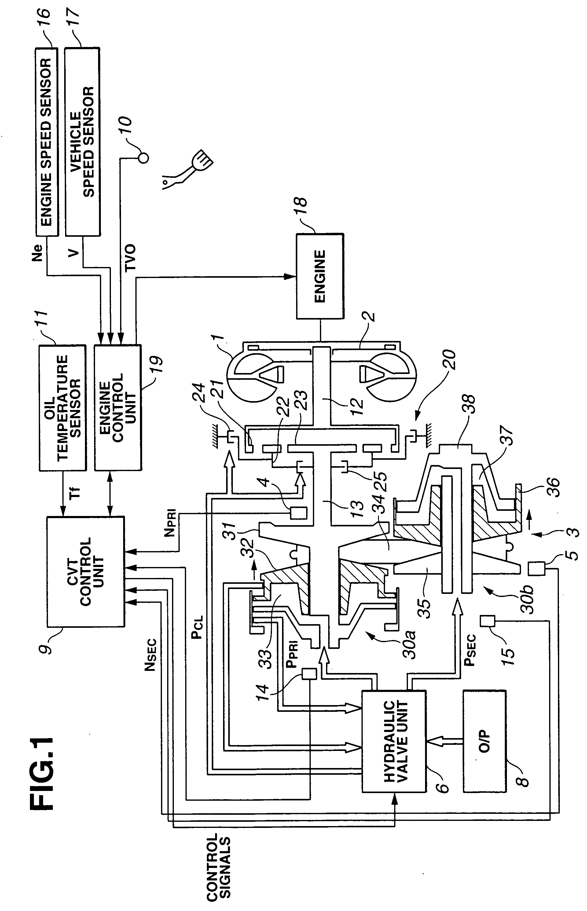 Hydraulic transmission control system and method for vehicle having automatic engine stop/restart function