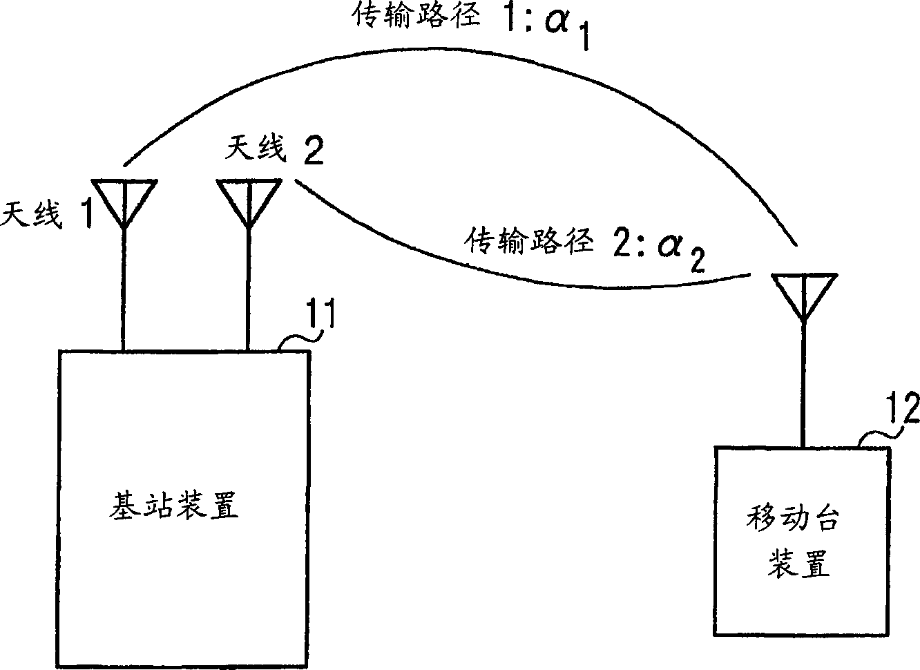 Radio receiver and radio receiving method