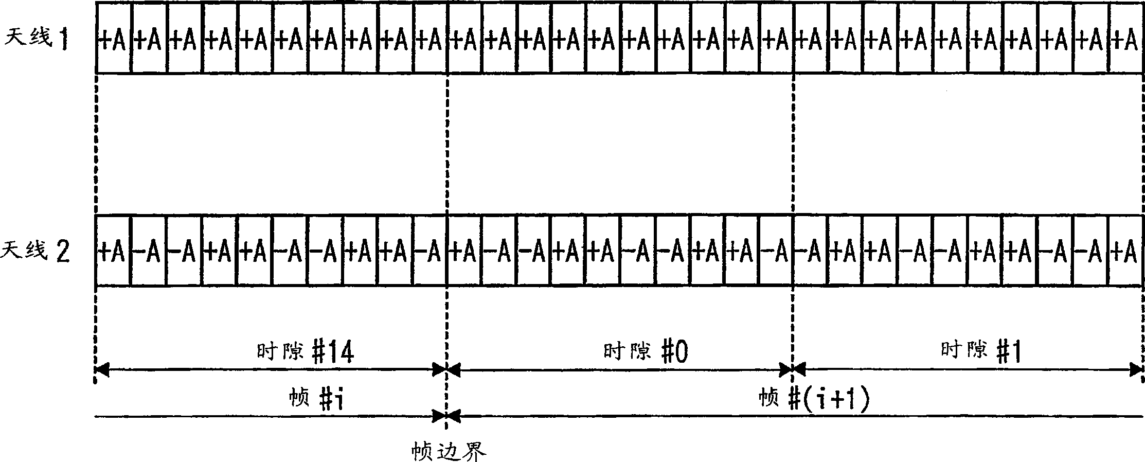 Radio receiver and radio receiving method