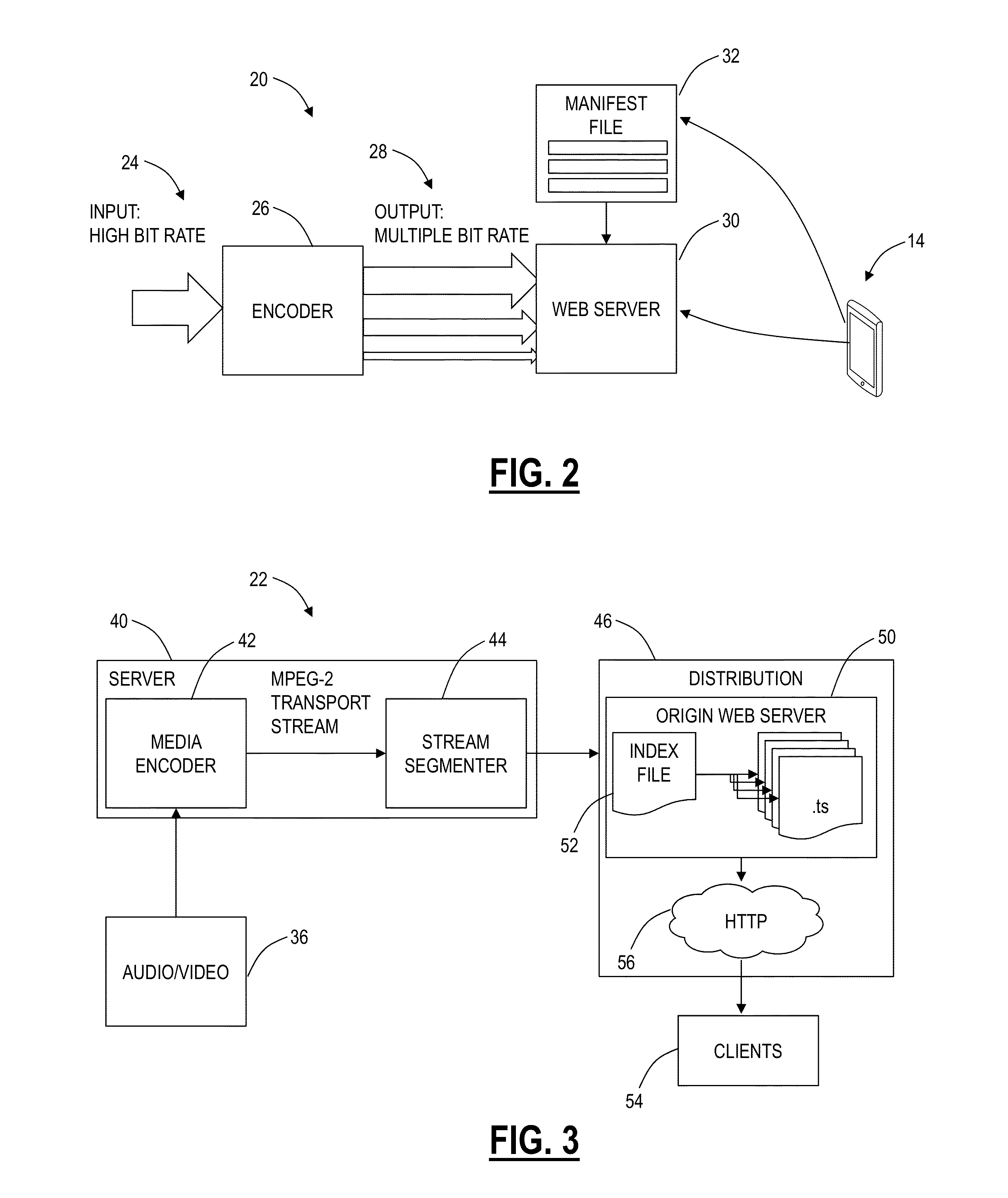 Dynamic bandwidth allocation systems and methods using content identification in a software-defined networking controlled multi-layer network