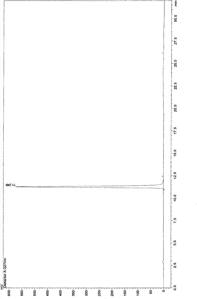 Preparation method of anti-tumour medicine intermediate 10-deacetylbacctin III