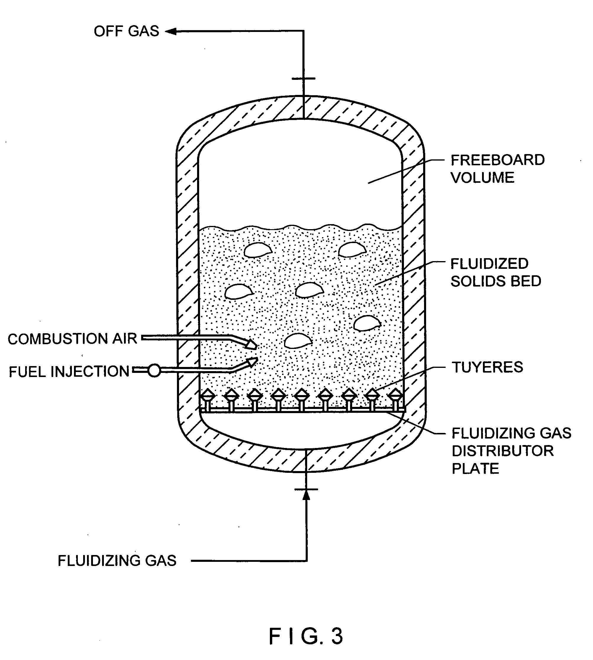Fluidized bed gas distributor system for elevated temperature operation