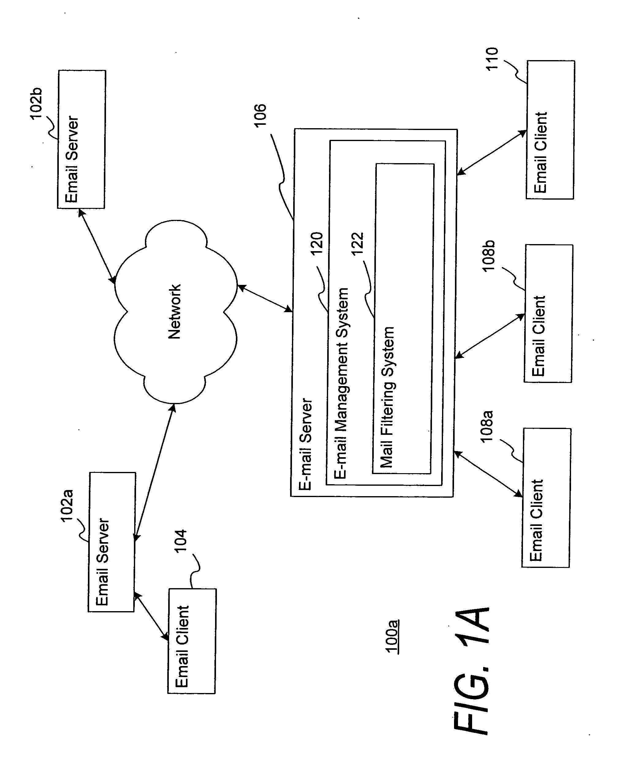 Filtering and managing electronic mail