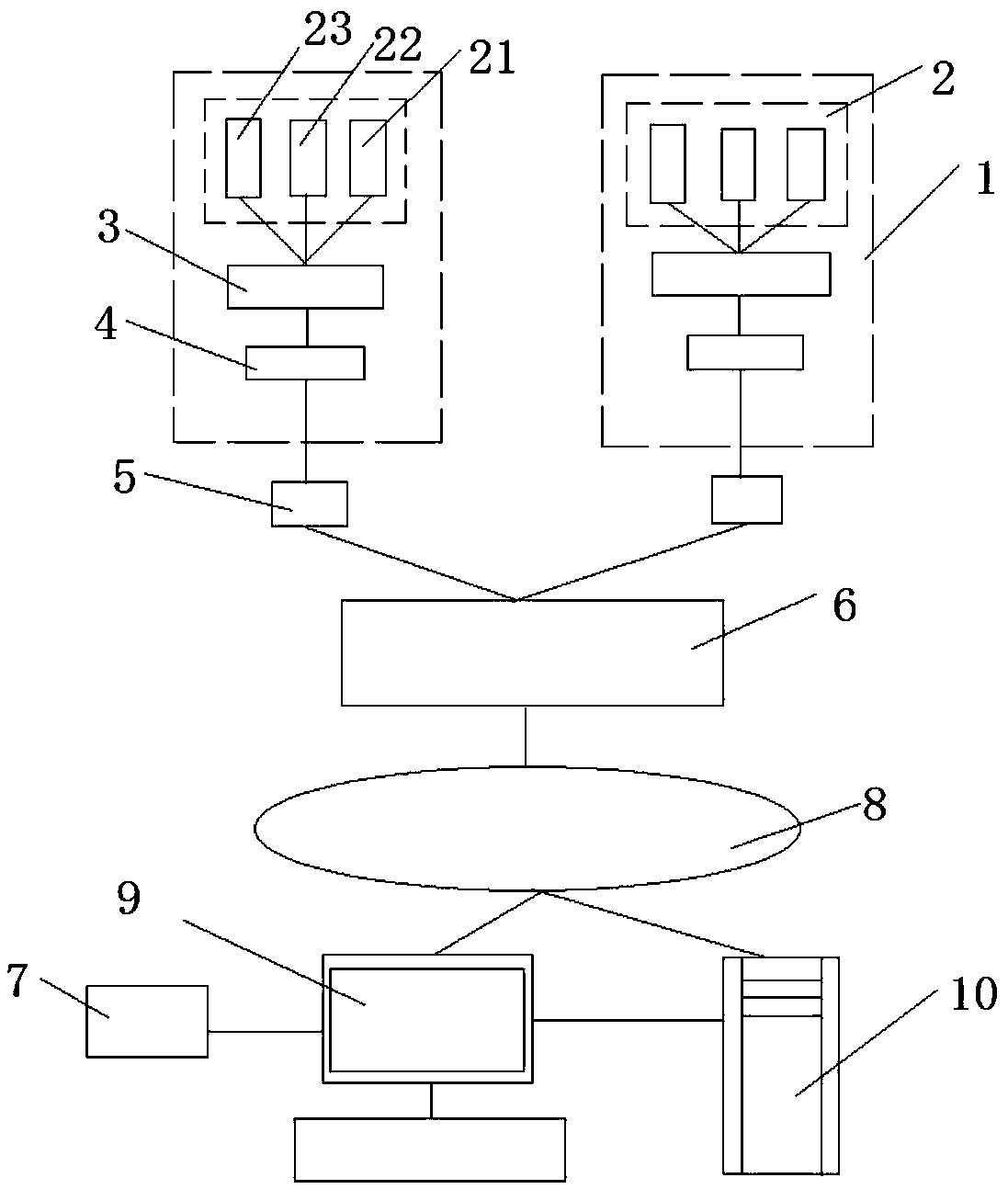 Safety control system of fuel gas heating water heater