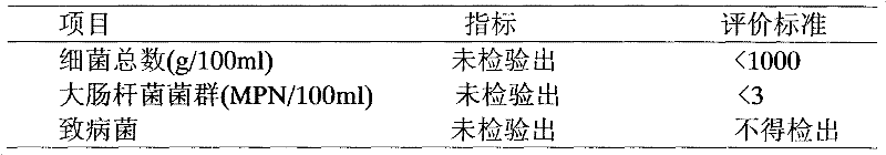 Method for preparing microencapsulated drink of Nanguo pear liver-protecting anti-alcohol agent