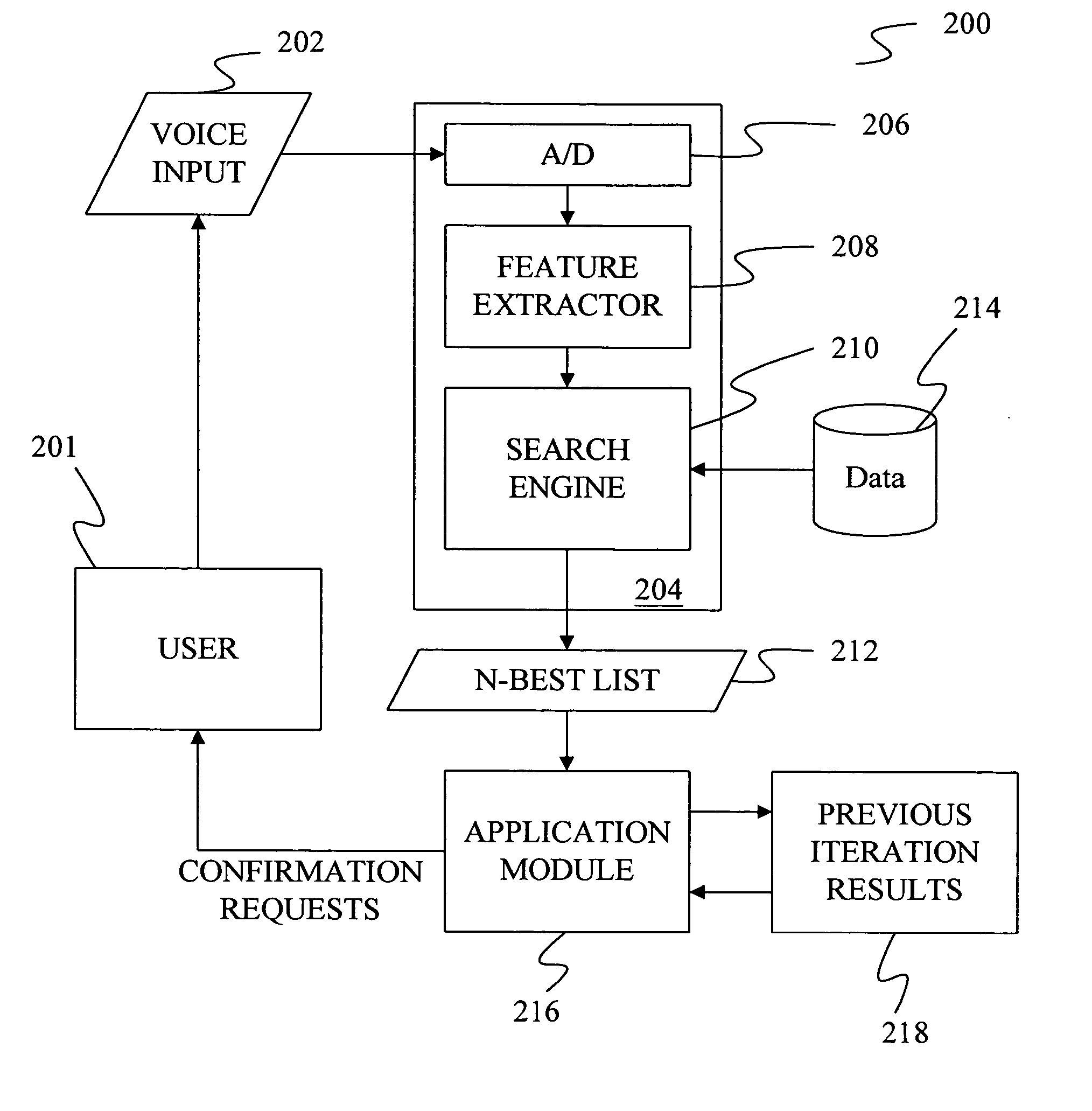 Speech recognition application or server using iterative recognition constraints