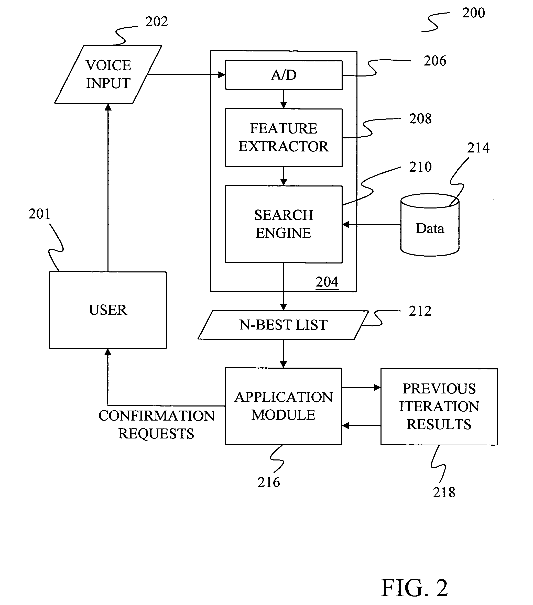 Speech recognition application or server using iterative recognition constraints