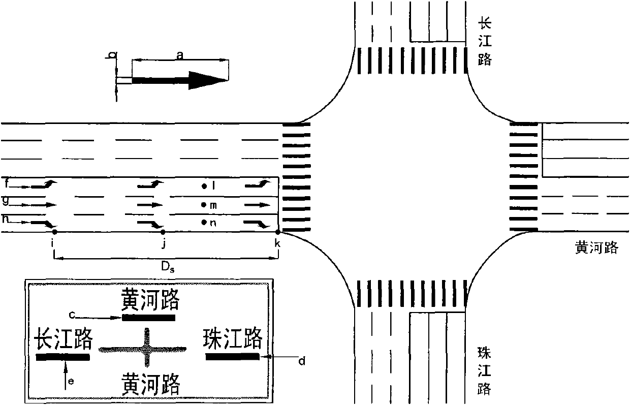 Method for joint design of colorized traffic sign and marked lines at intersection of urban road