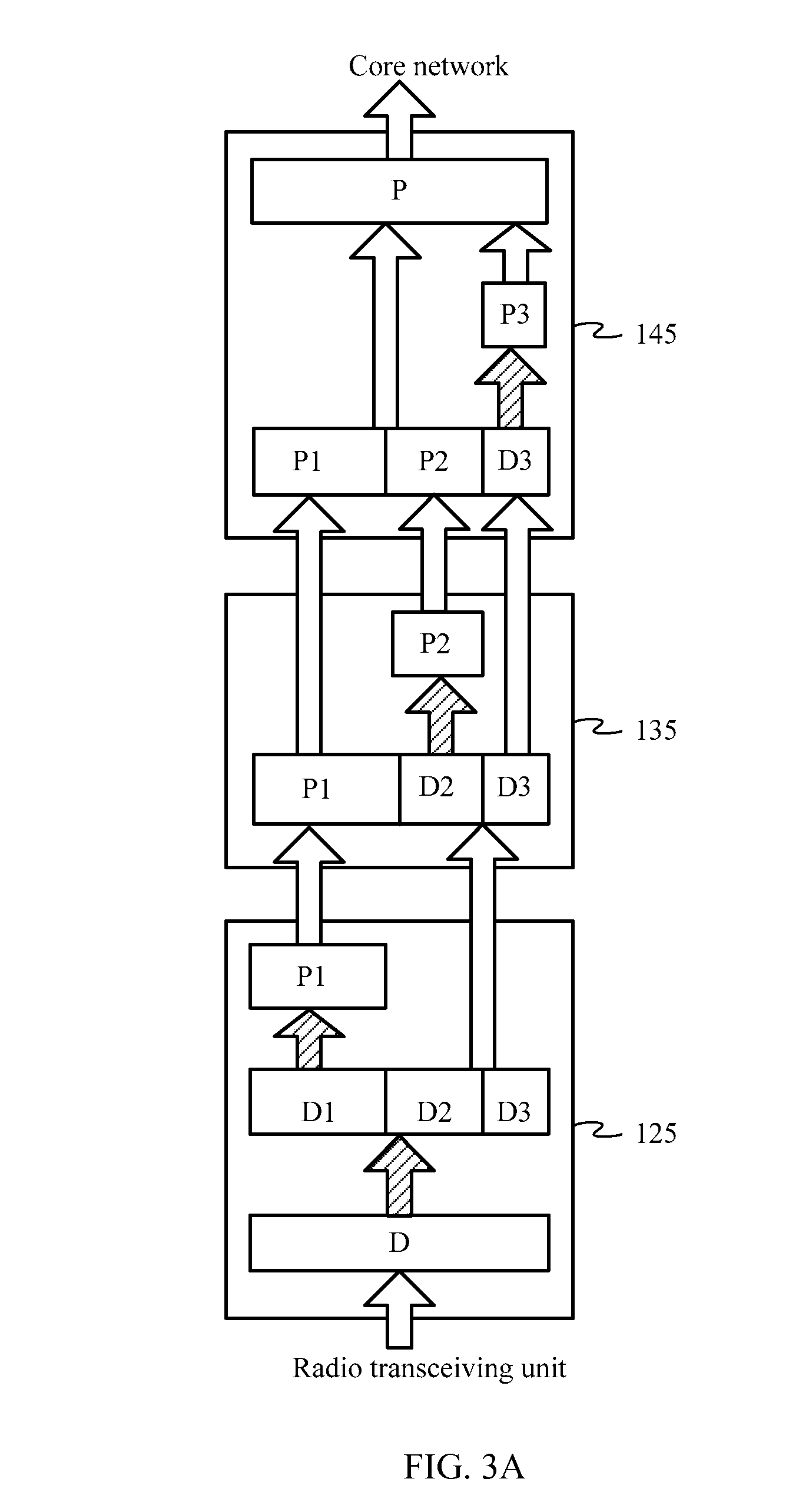 Communication system and management method thereof