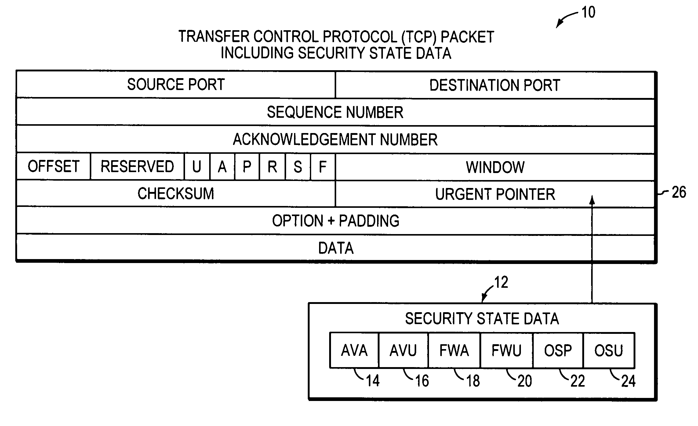 System, apparatuses, methods and computer-readable media for determining security status of computer before establishing network connection second group of embodiments-claim set II