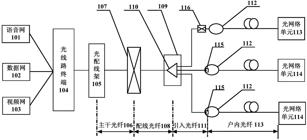 Optical network equipment, optical module and optical link detection method