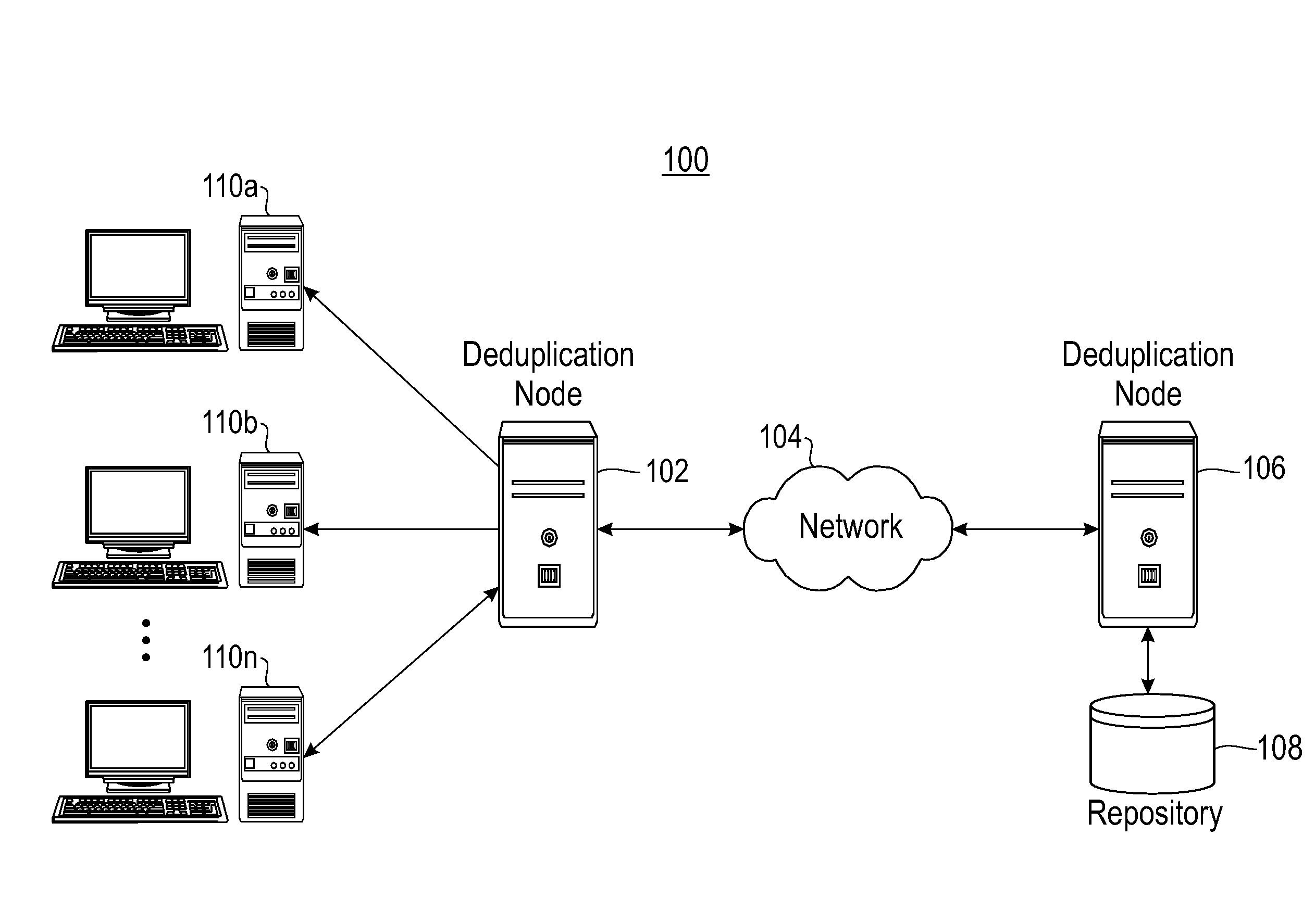 Optimizing Data Transmission Bandwidth Consumption Over a Wide Area Network