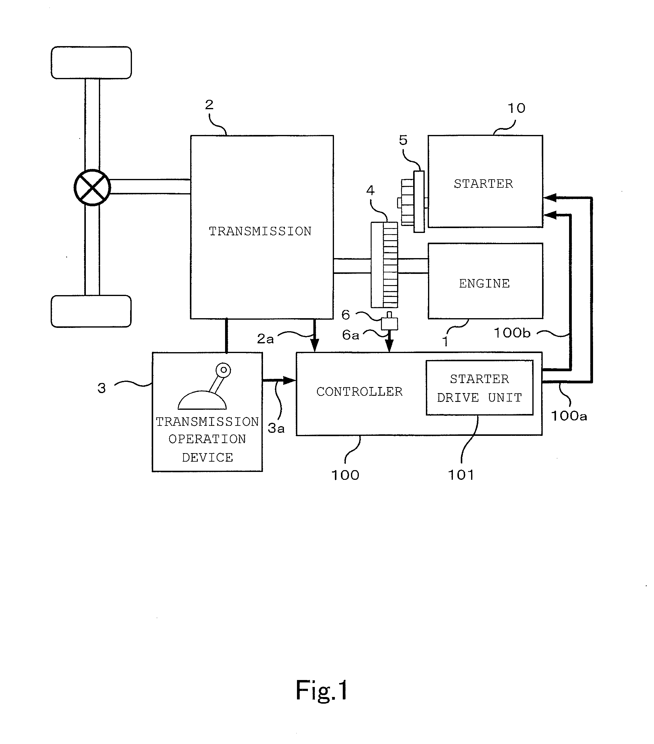 Automatic stop and restart device for an engine