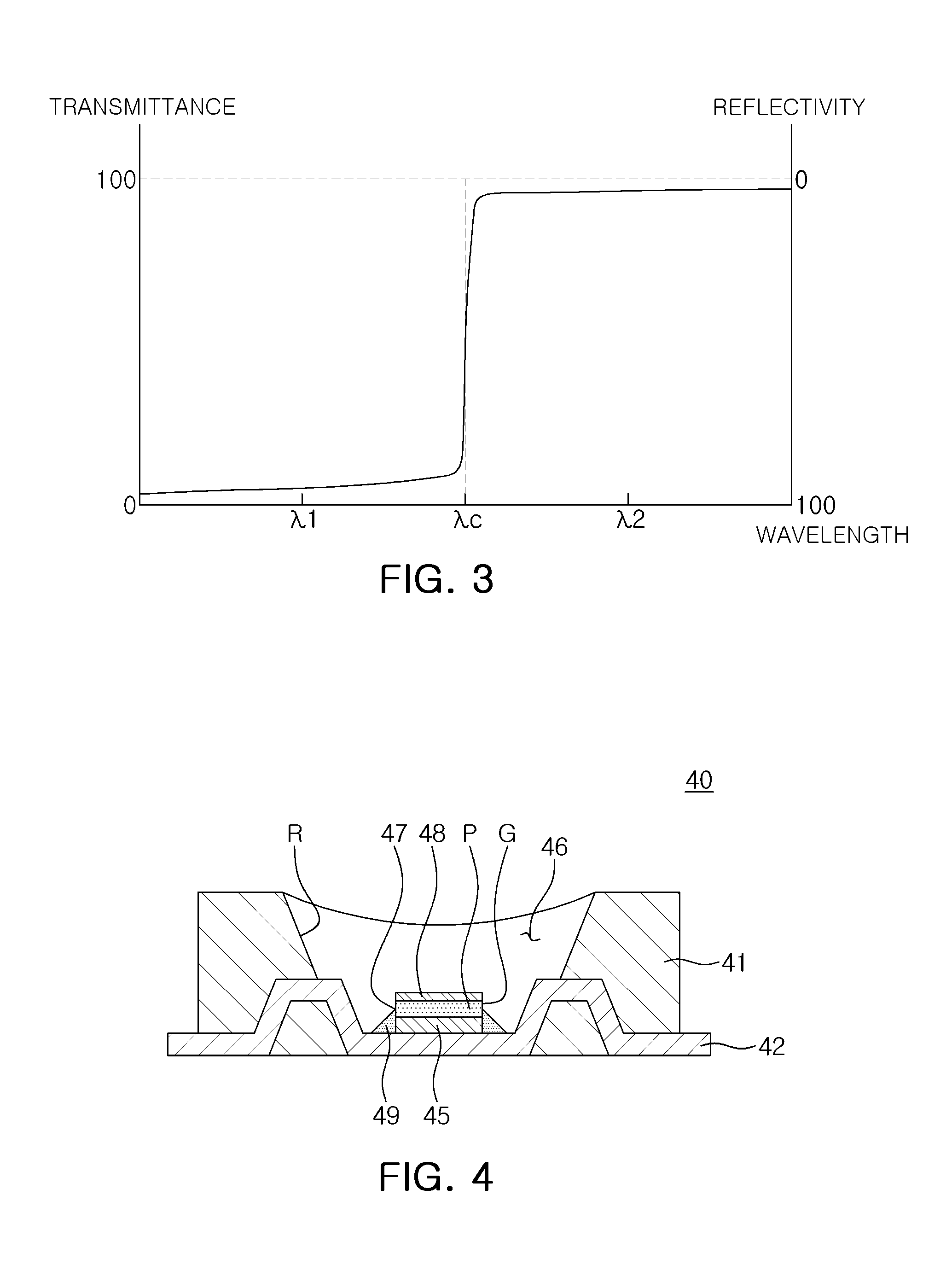 Semiconductor light emitting device package