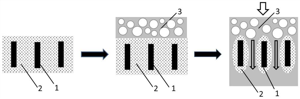 A liquid-permeable and gas-barrier fluid composite membrane system