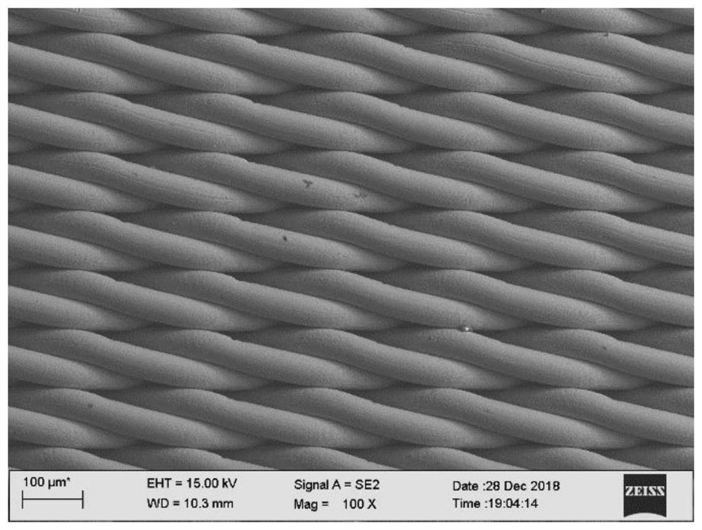 A liquid-permeable and gas-barrier fluid composite membrane system