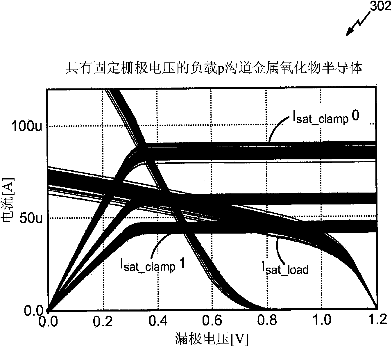 Sensing circuit