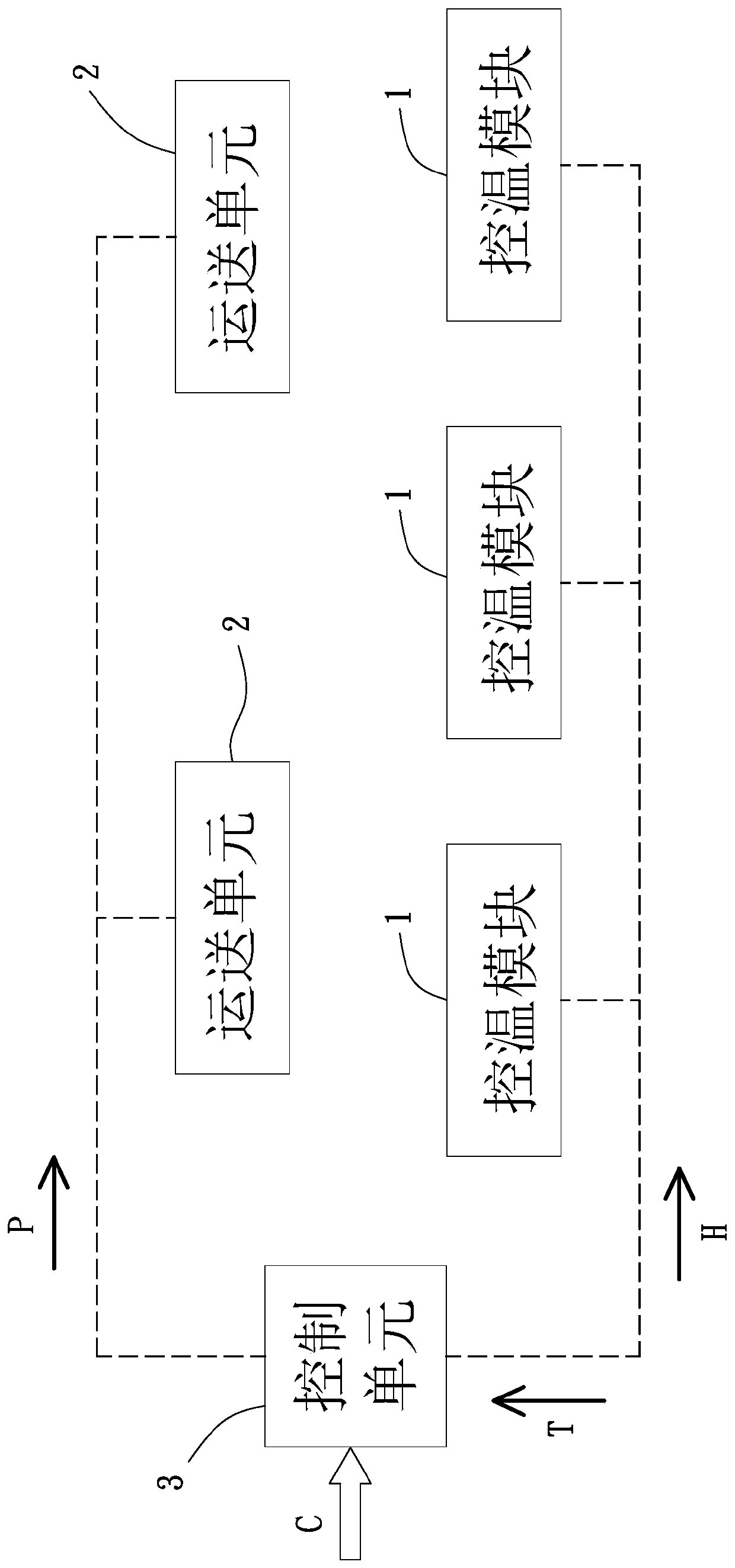 Pre-processing system and pre-processing method for heat formation operation