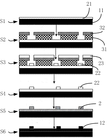 Preparation method for graphical sapphire substrate