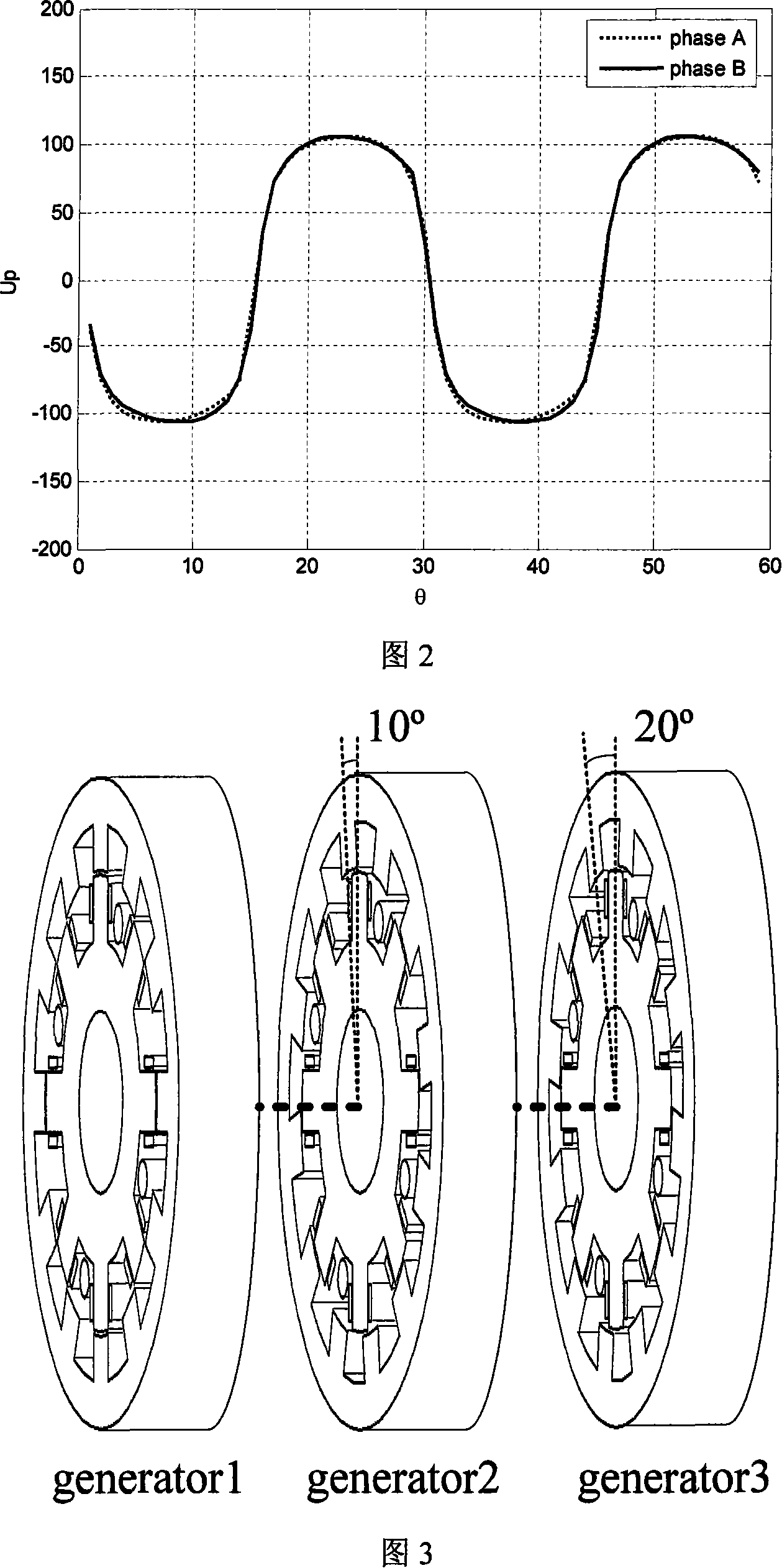 Multi-part type electric field excitation biconvex pole wind power generator