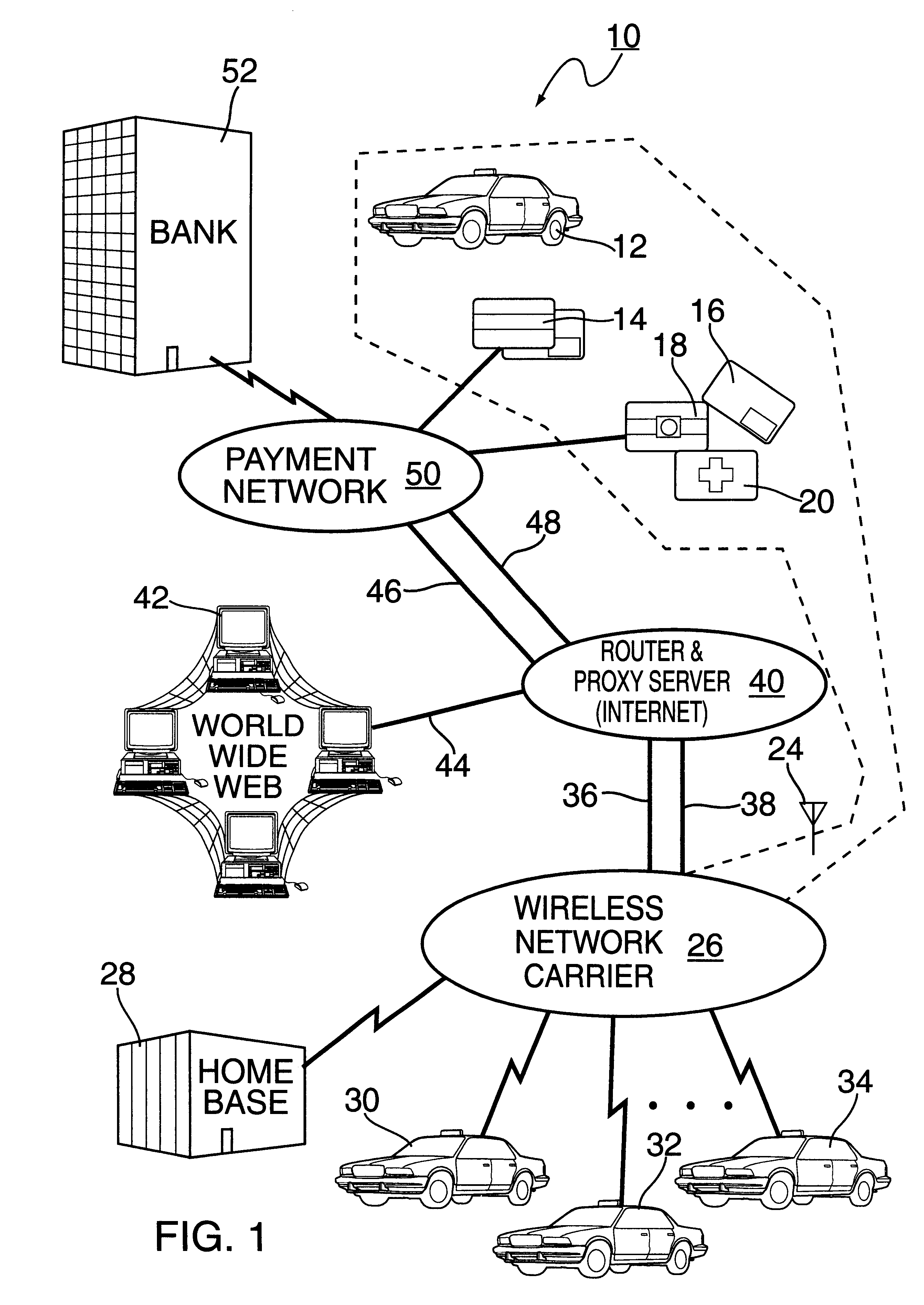 System for credit card acceptance in taxicabs