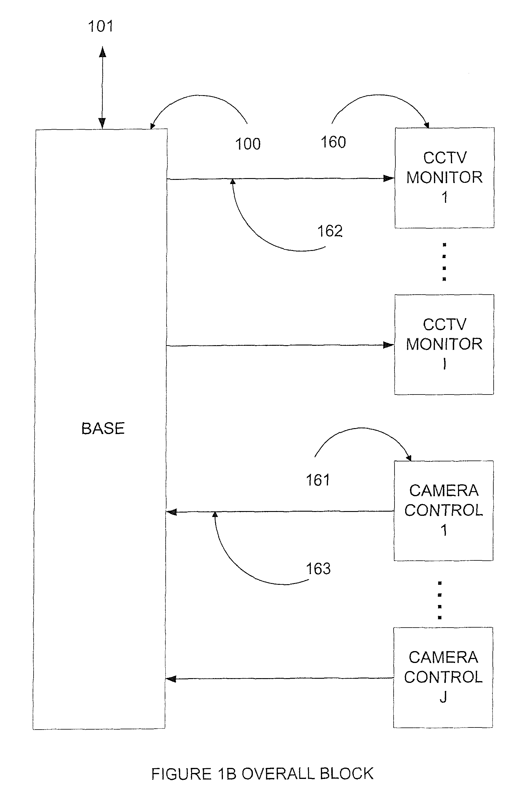 System for communication of video, audio, data, control or other signals over fiber