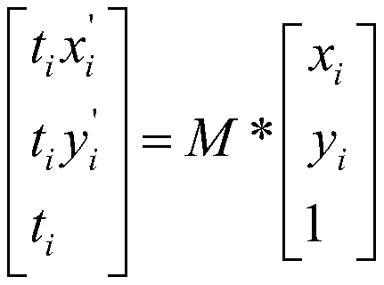 Cross-multi-camera pedestrian track recognition method