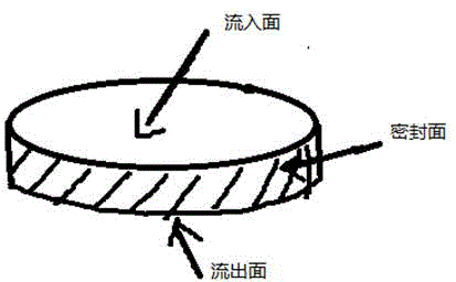 Calcium sulfate whisker/epoxy resin composite filter material and preparation method thereof