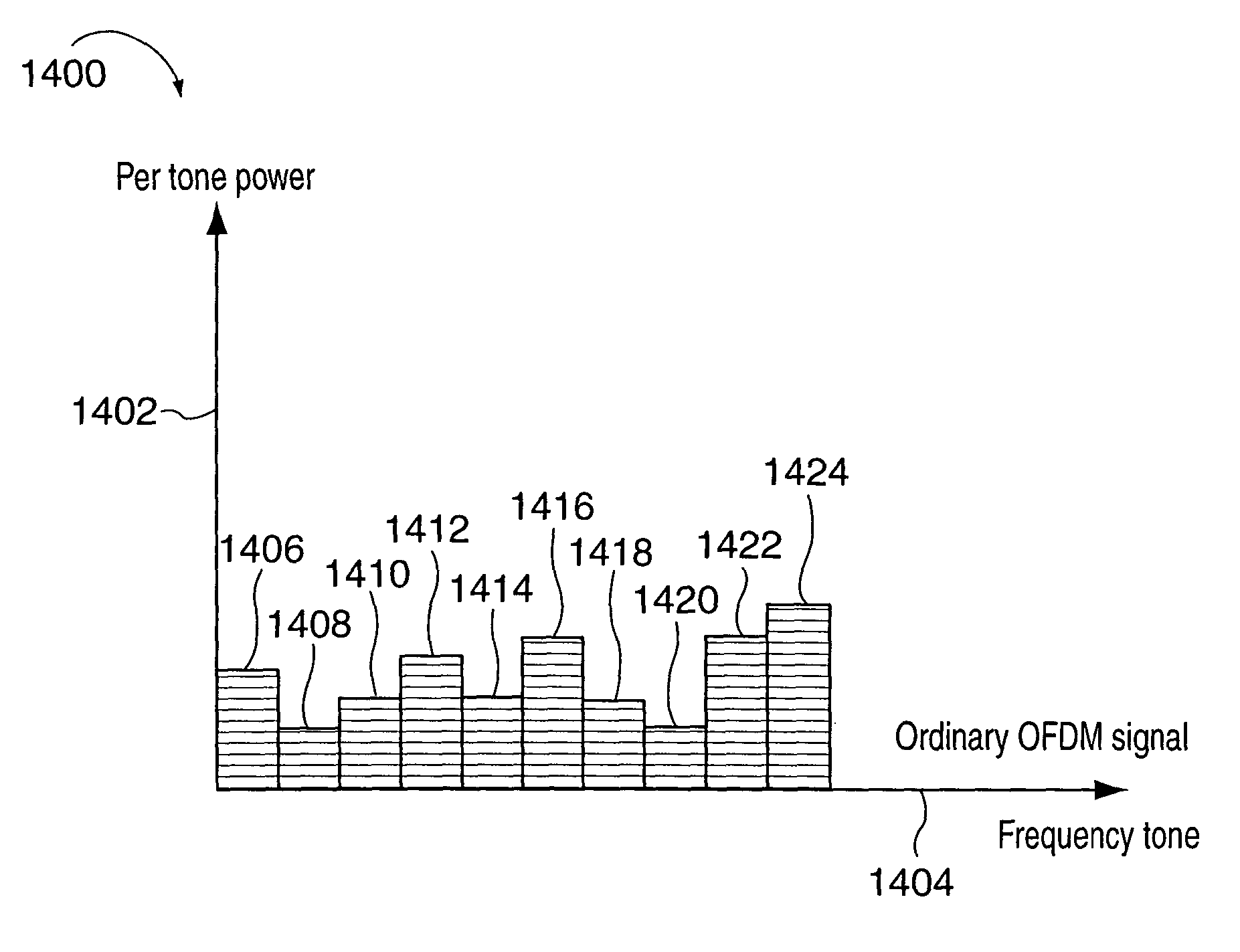 Multiple access wireless communications system using a multisector configuration