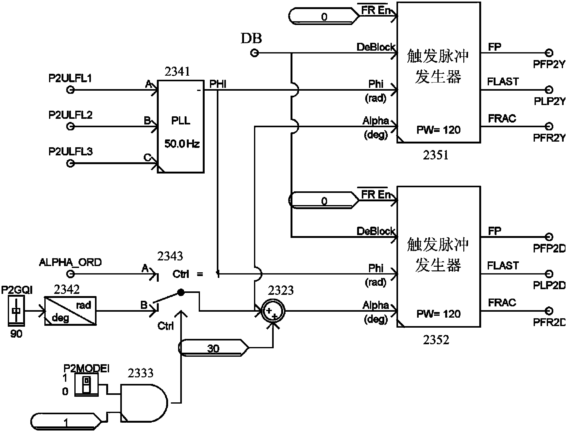 Ignition pulse generator simulating device